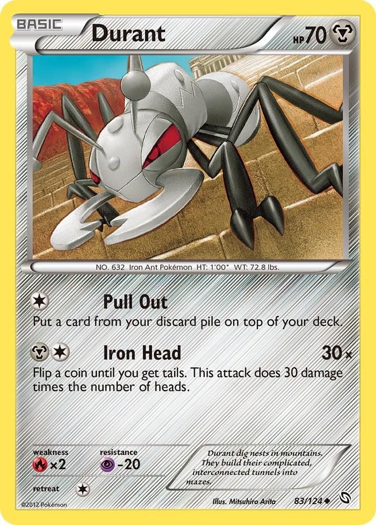 Best Graded Durant Cards: Collector & Investor Guide