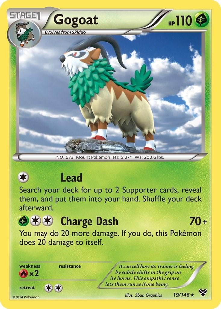 Best Graded Gogoat Cards: Collector & Investor Guide