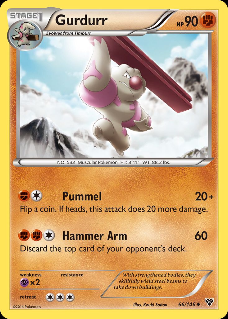 Best Graded Gurdurr Cards: Collector & Investor Guide