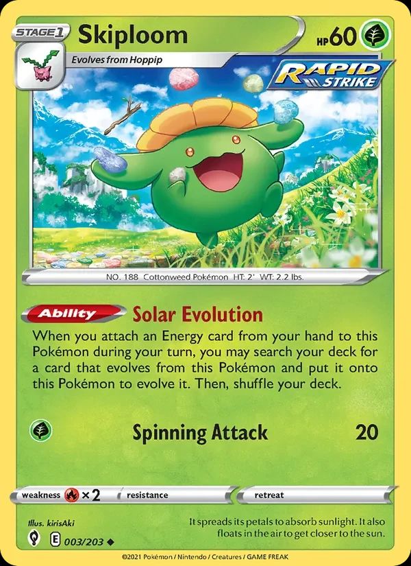 Skiploom 3