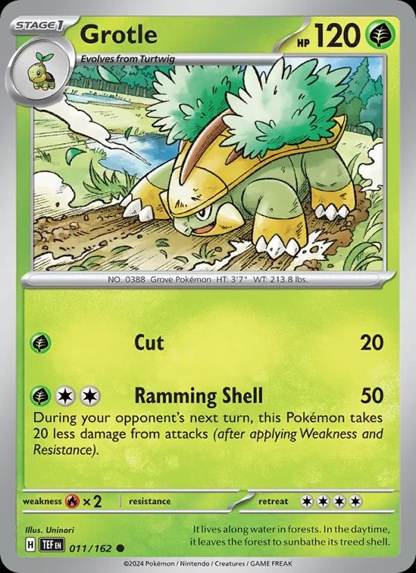 Grotle Temporal Forces card