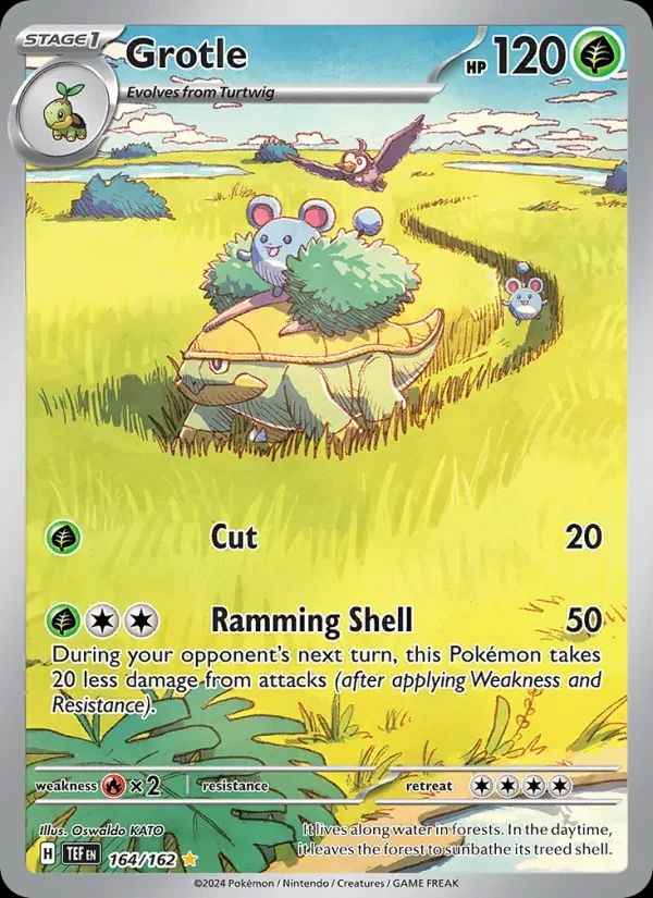 Grotle Temporal Forces card