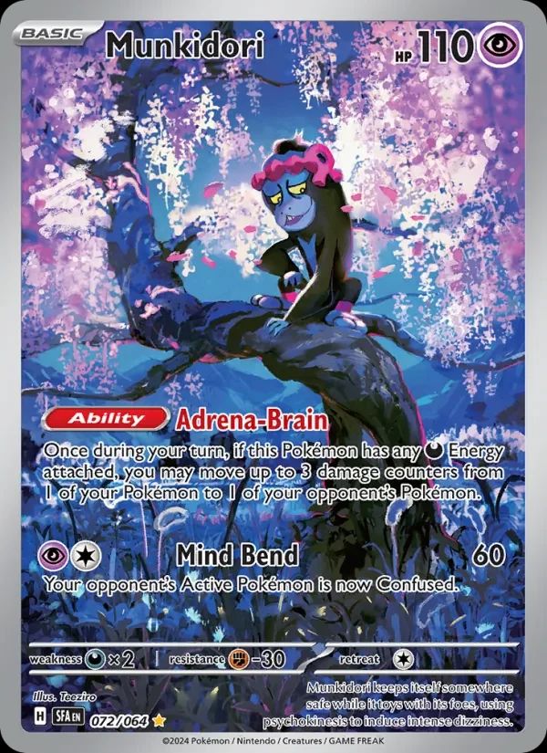 Munkidori Shrouded Fable card