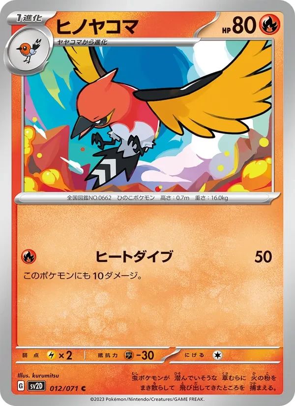 Fletchinder 12