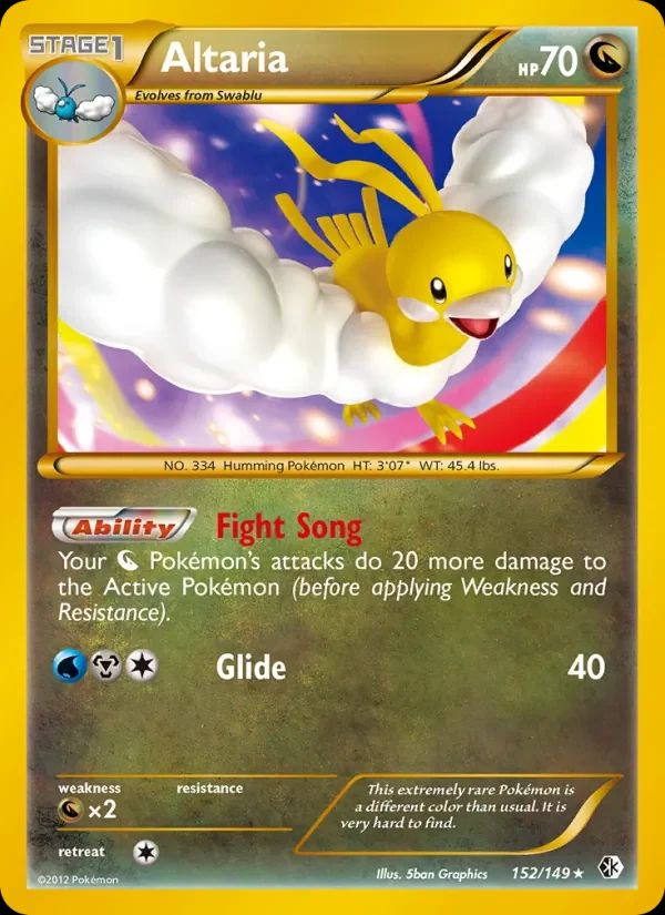Altaria Boundaries Crossed card