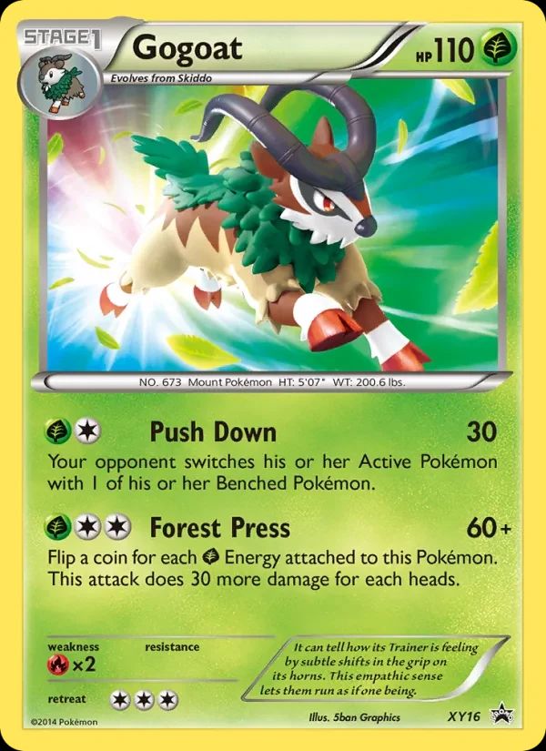 Gogoat XY16